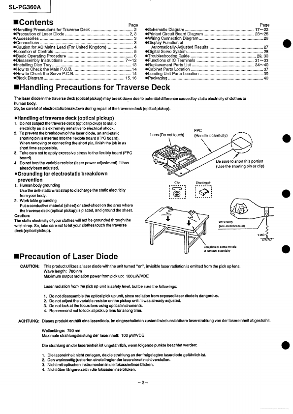 SL-PG360A