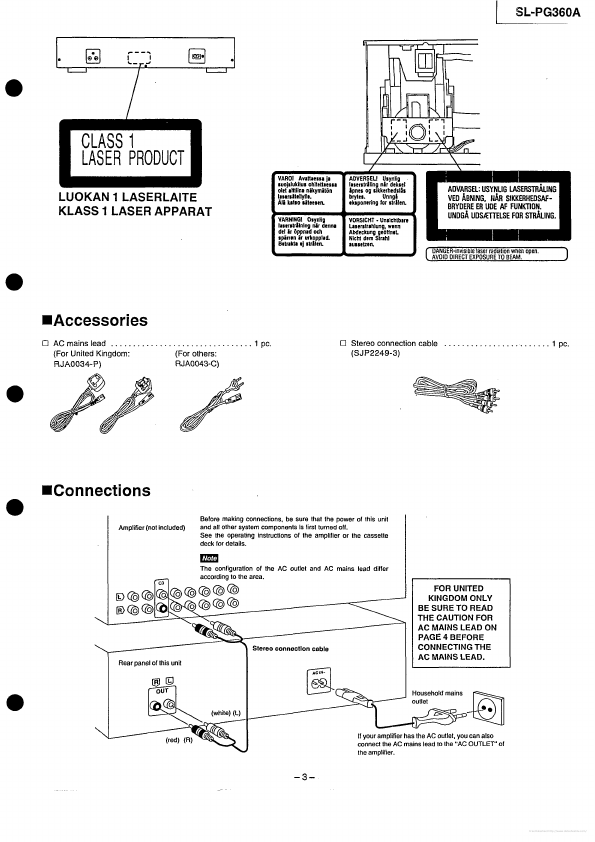 SL-PG360A