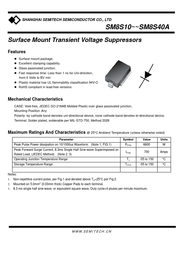 SM8S26