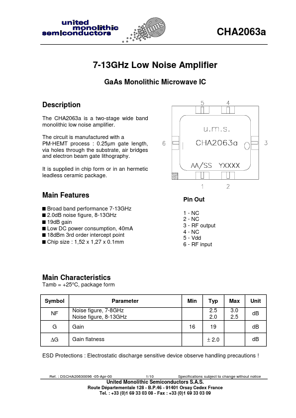 CHA2063A