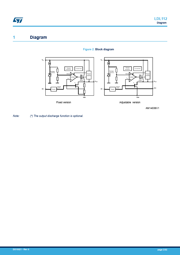 LDL112