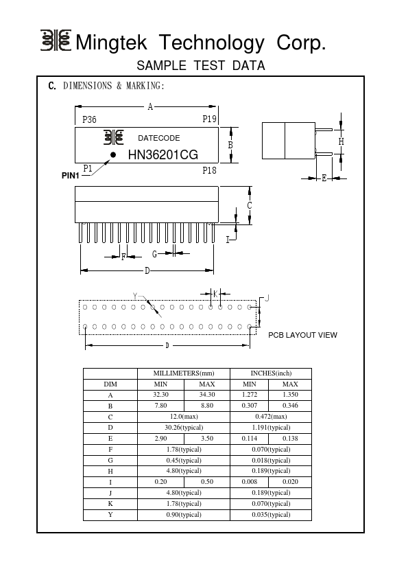 HN36201CG