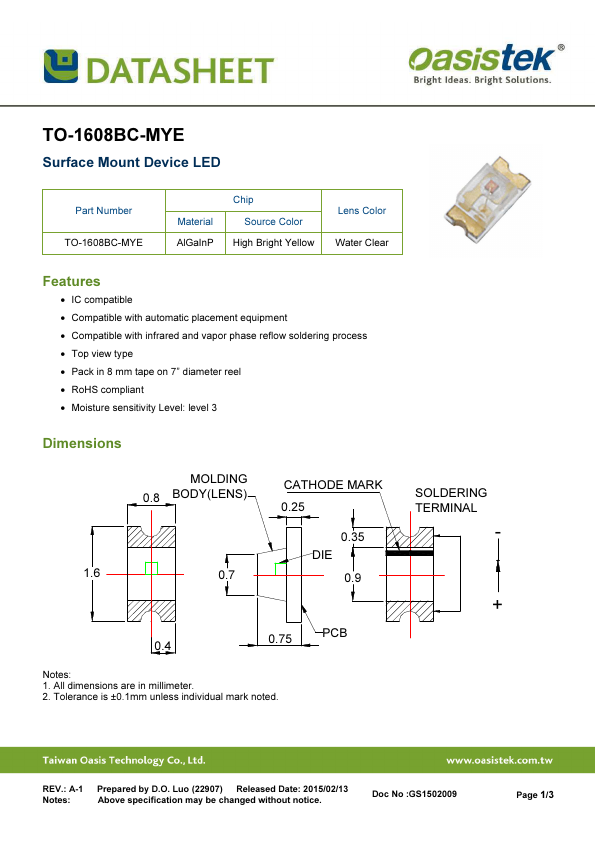 TO-1608BC-MYE