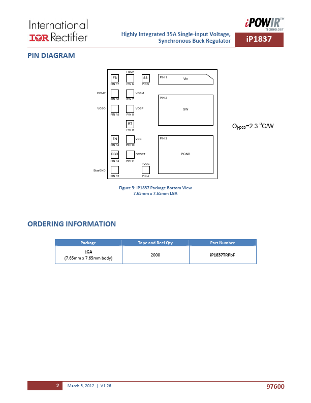 iP1837