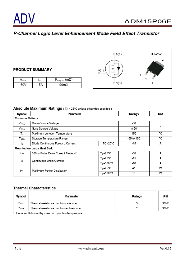 ADM15P06E