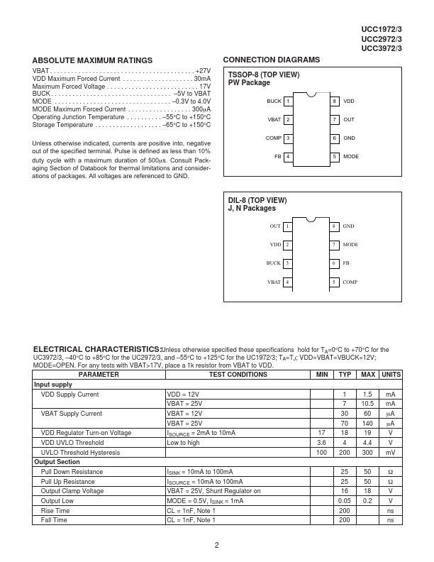 UCC2972