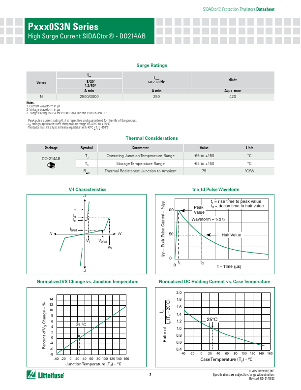 P0640S3NLRP