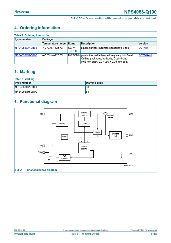 NPS4053-Q100