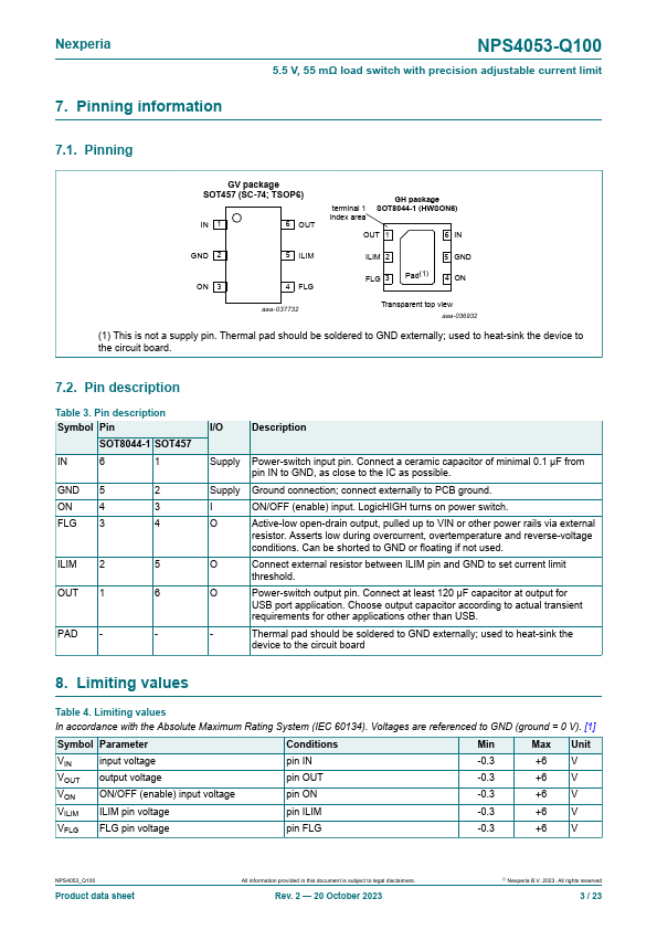 NPS4053-Q100