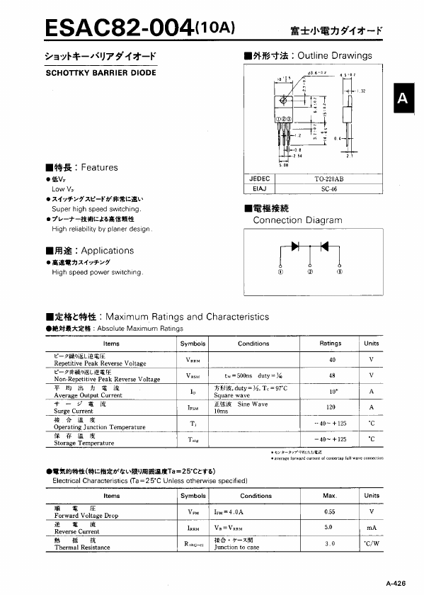 ESAC82-004