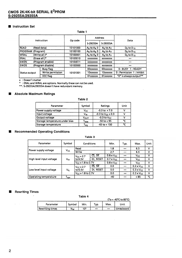 S-29255A