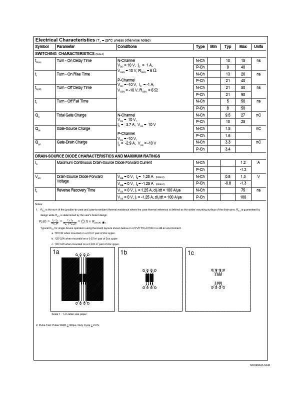 NDS9952A