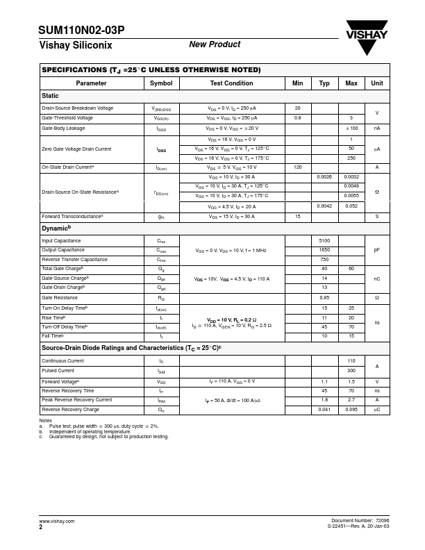 SUM110N02-03P