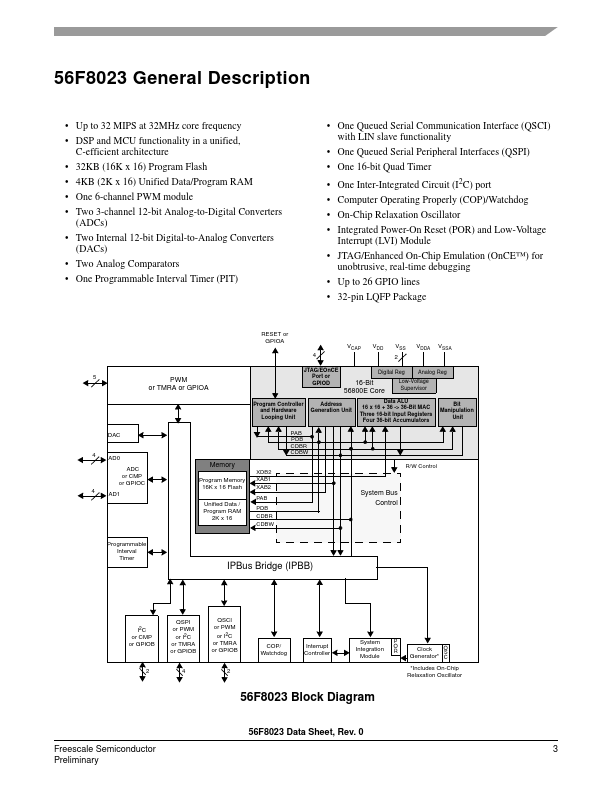 MC568023