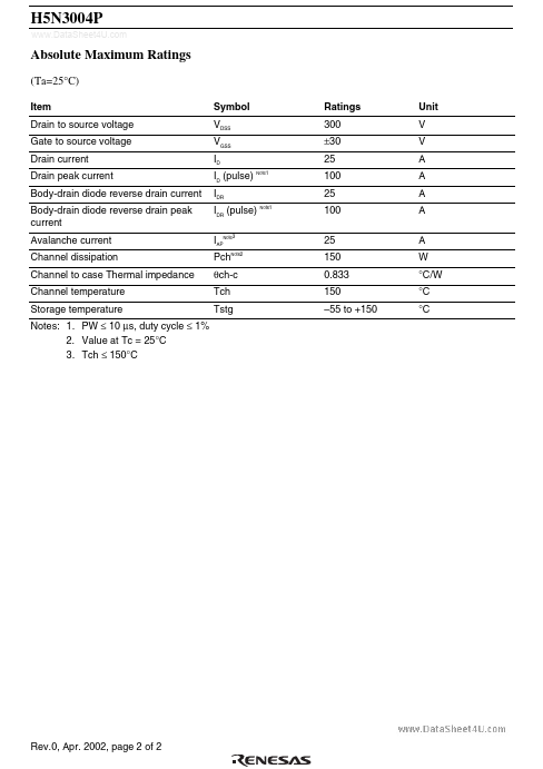 H5N3004P