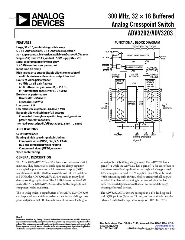 ADV3202