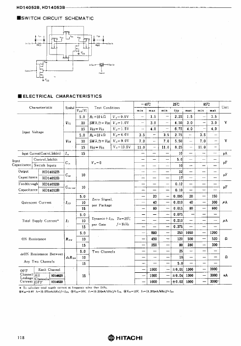 HD14052B