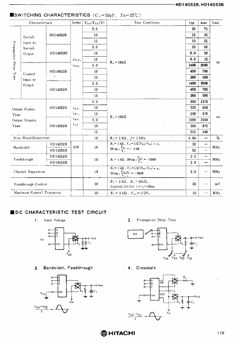 HD14052B