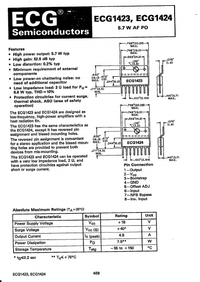 ECG1424