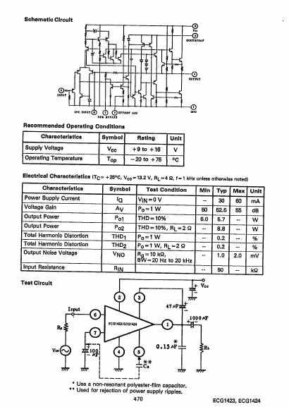 ECG1424