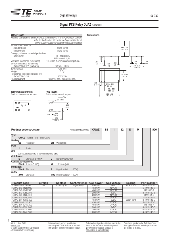 OUAZ-SS-105D