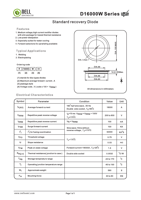 D16000W