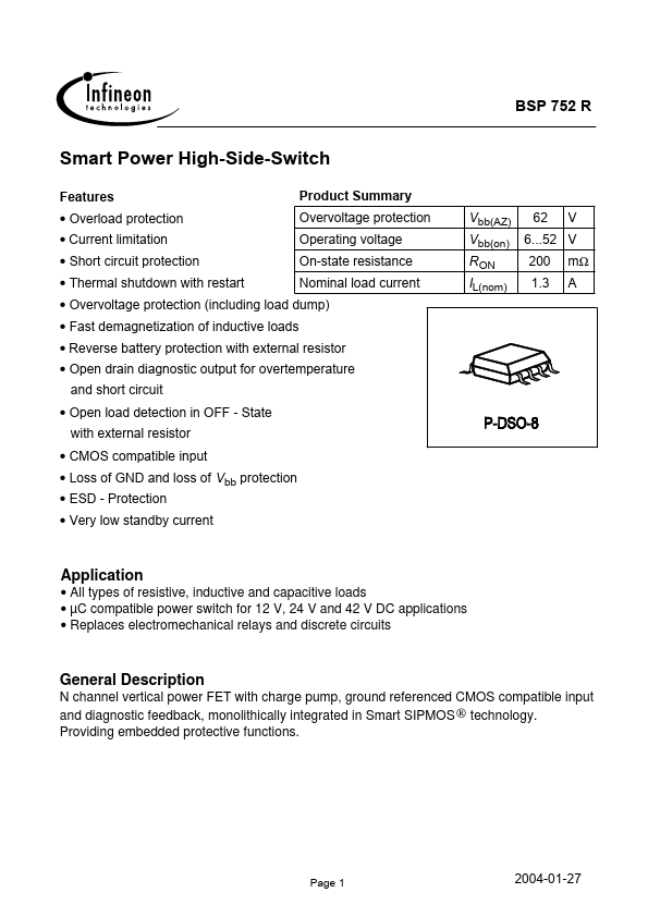 BSP752R