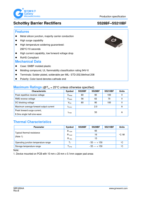 SS210BF