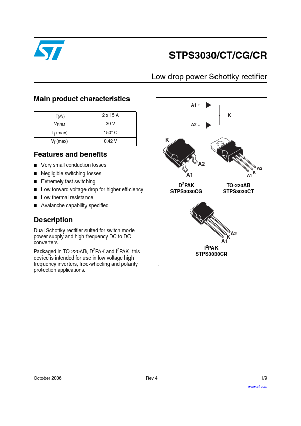 STPS3030C