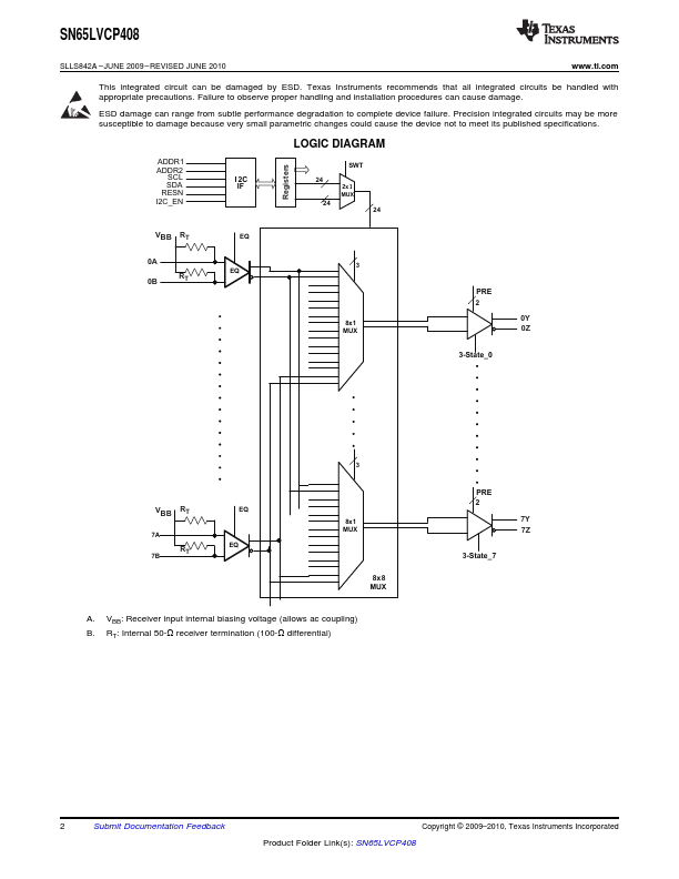 SN65LVCP408