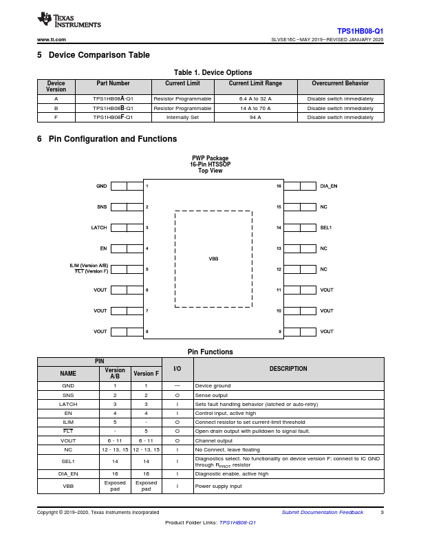 TPS1HB08-Q1