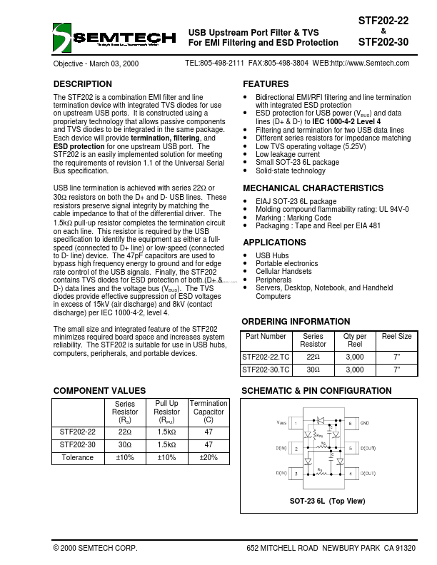 STF202-22