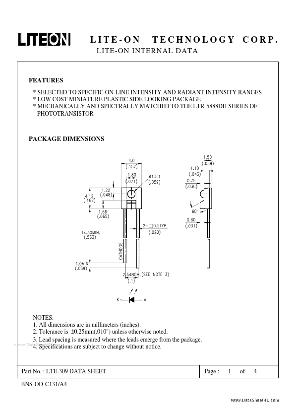 LTE-309