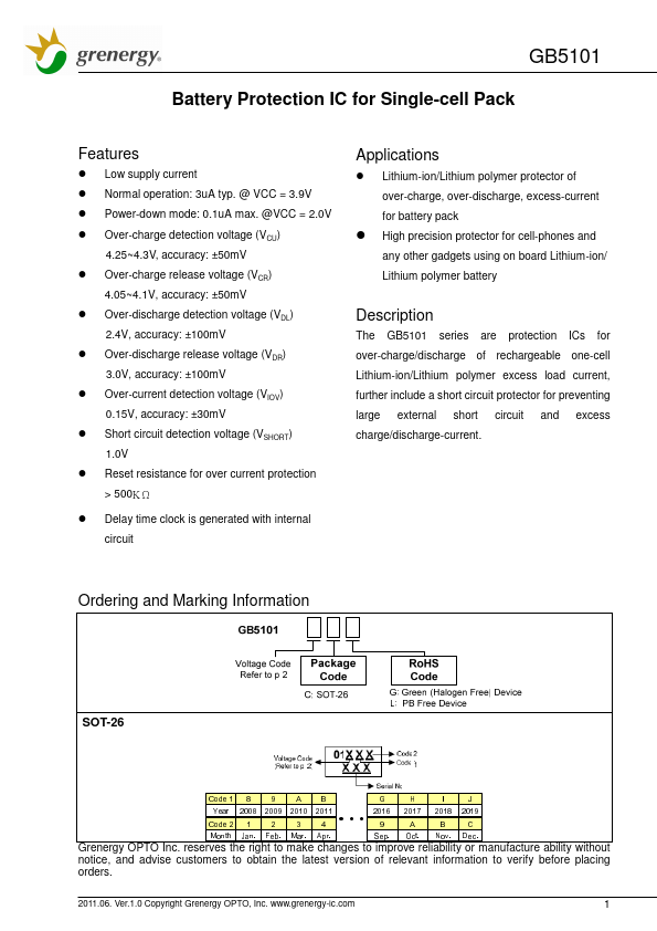 GB5101