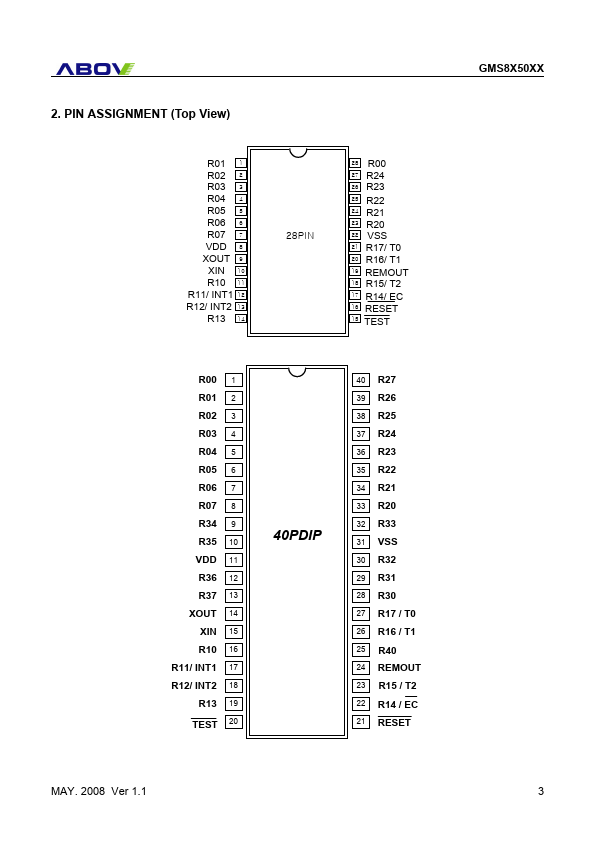 GMS81C5024