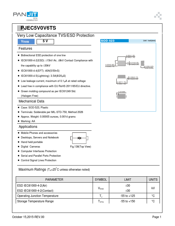 PJEC5V0V6TS