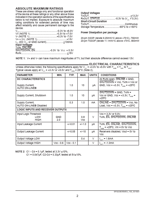 SP3223EU