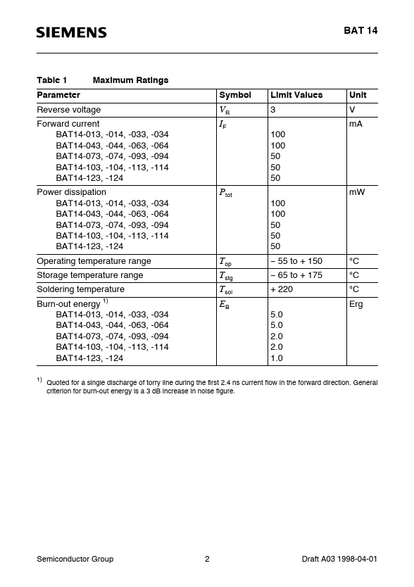 BAT14