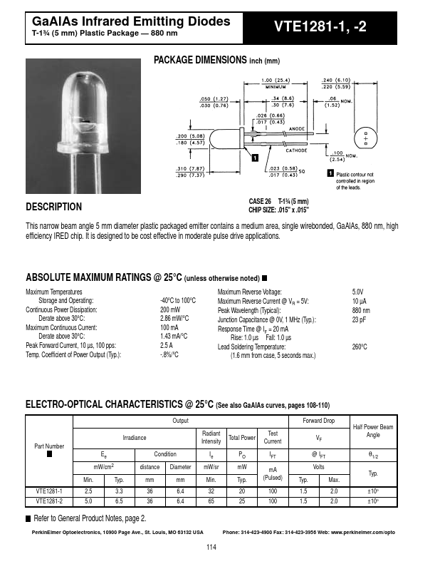 VTE1281-2