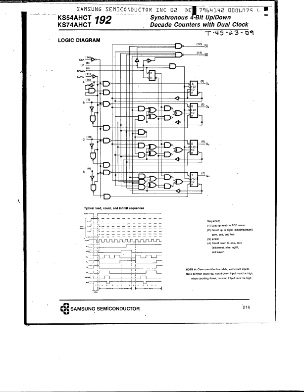 KS74AHCT192