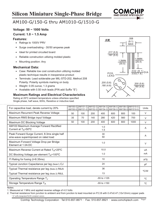 AM150-G