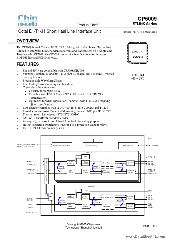 CP5009