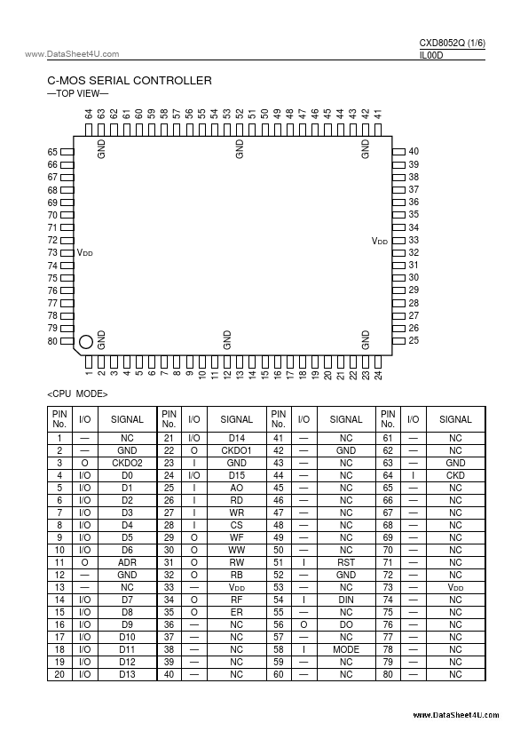 CXD8052Q