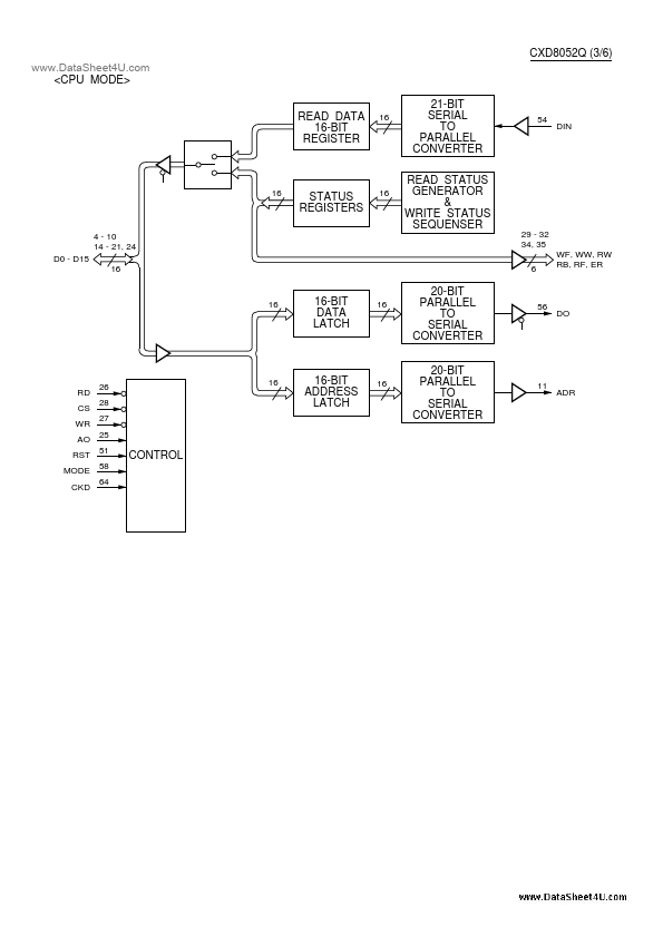 CXD8052Q