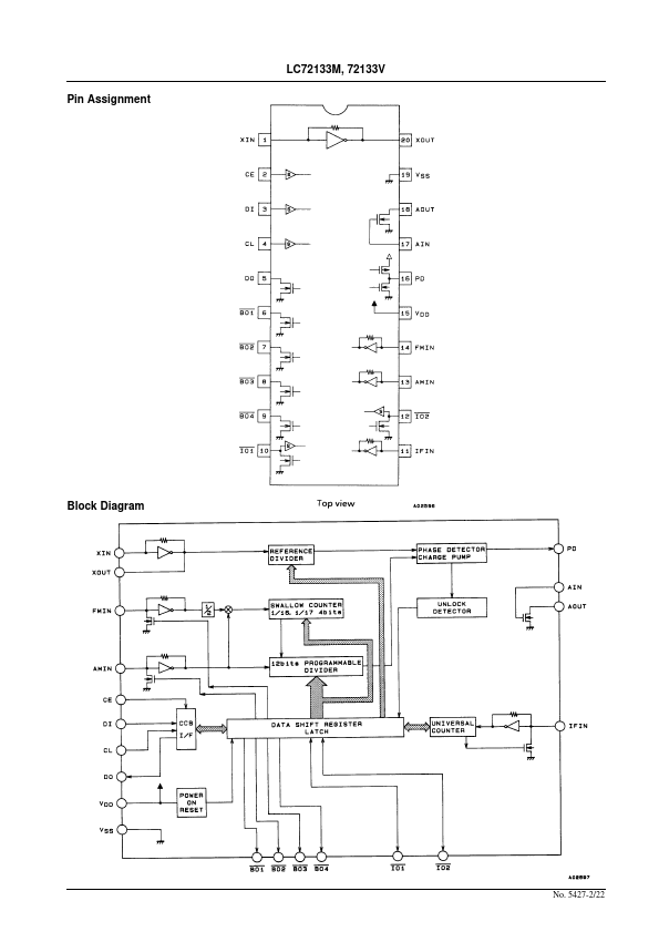 LC72133M