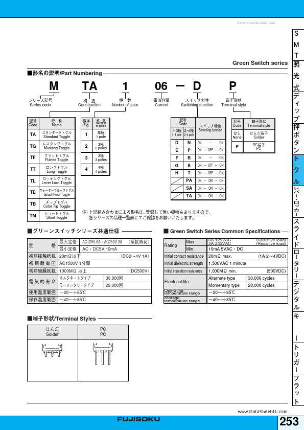 MTM206T