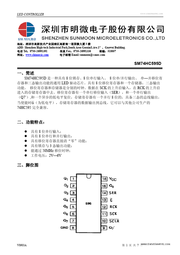 SM74HC595D