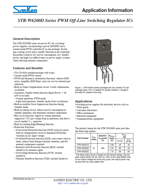 STR-W6200D