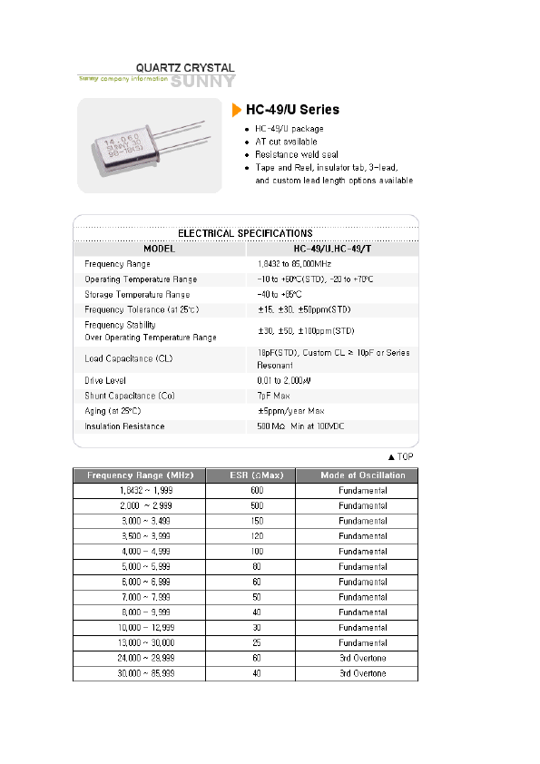 HC-49U