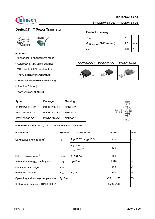 IPB120N04S3-02